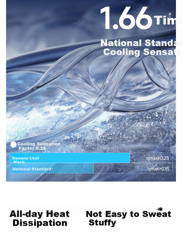 Beneunder Cooling Sun Protection Face Mask for Women, UV-Resistant Eye Guard Cycling Face Cover, High-Quality Face Mask in Cherry Blossom Pink 9