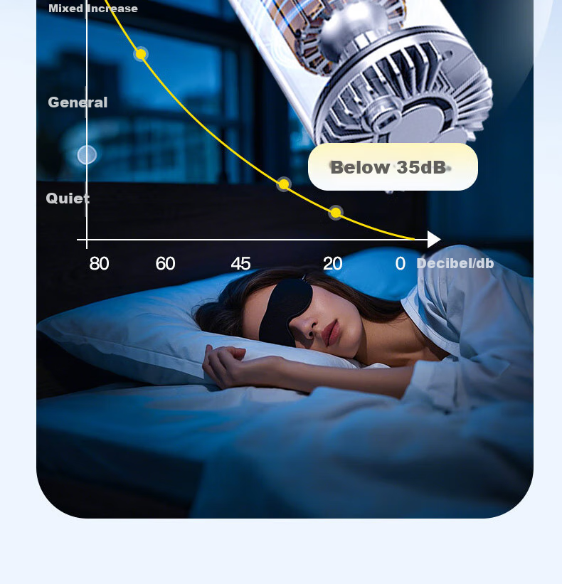 XIANNIAO Insulin Refrigerator Box, Portable Cold Storage Cup, Small Refrigerator, Rechargeable Portable Medicine Temperature-Controlled Case 19