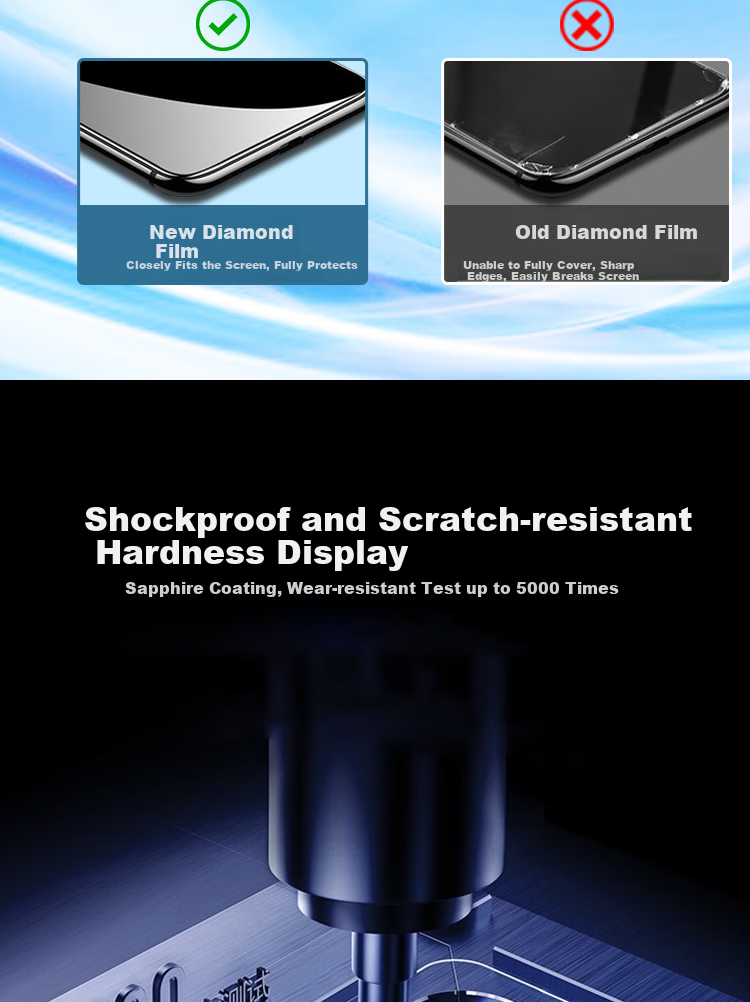 ESCASE Huawei Nova 9 SE Tempered Glass Screen Protector, Huawei Nova 9 SE Phone Film 2022 Protective Cover, Ultra-Thin High-Definition Full-Screen Coverage, Shatterproof, Fingerprint Resistant 3