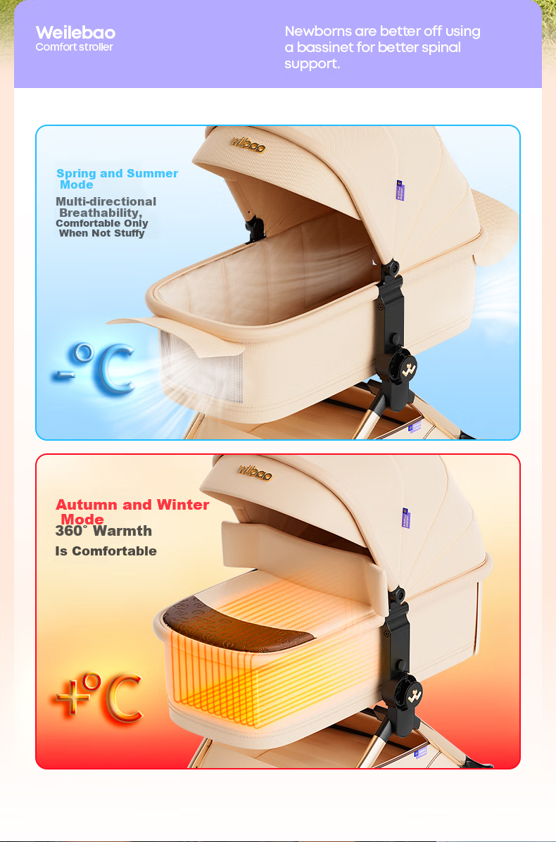 Welebao Huhangjia Baby Stroller Convertible Recline One-Key Folding Reversible High Landscape Lightweight Newborn Infant Pushchair B 18