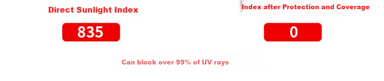 XUEXIMAN Strong UV Protection Sun Hat for Women, Summer Wide Brim Face-Covering Visor Hat 5