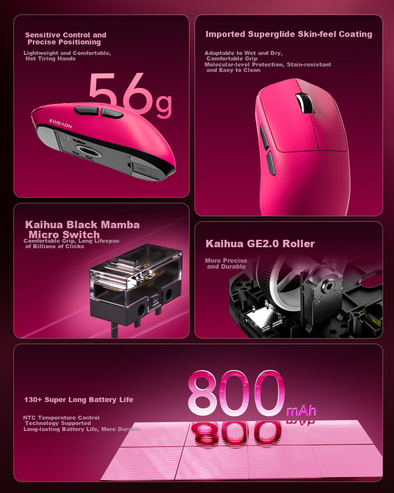EWEADN X23Pro Wireless Mouse Bluetooth Office Tri-Mode Gaming Lightweight PAW3311 Laptop Small Hand Universal Peripheral Sakura Pink 3