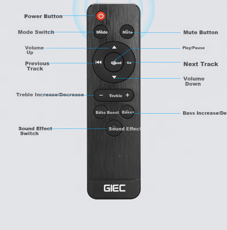 GIEC T130proA TV Soundbar, Speaker, Home Theater Audio System, Living Room TV Soundbar with 3D Surround Sound, Home Speaker, Wireless Subwoofer 30