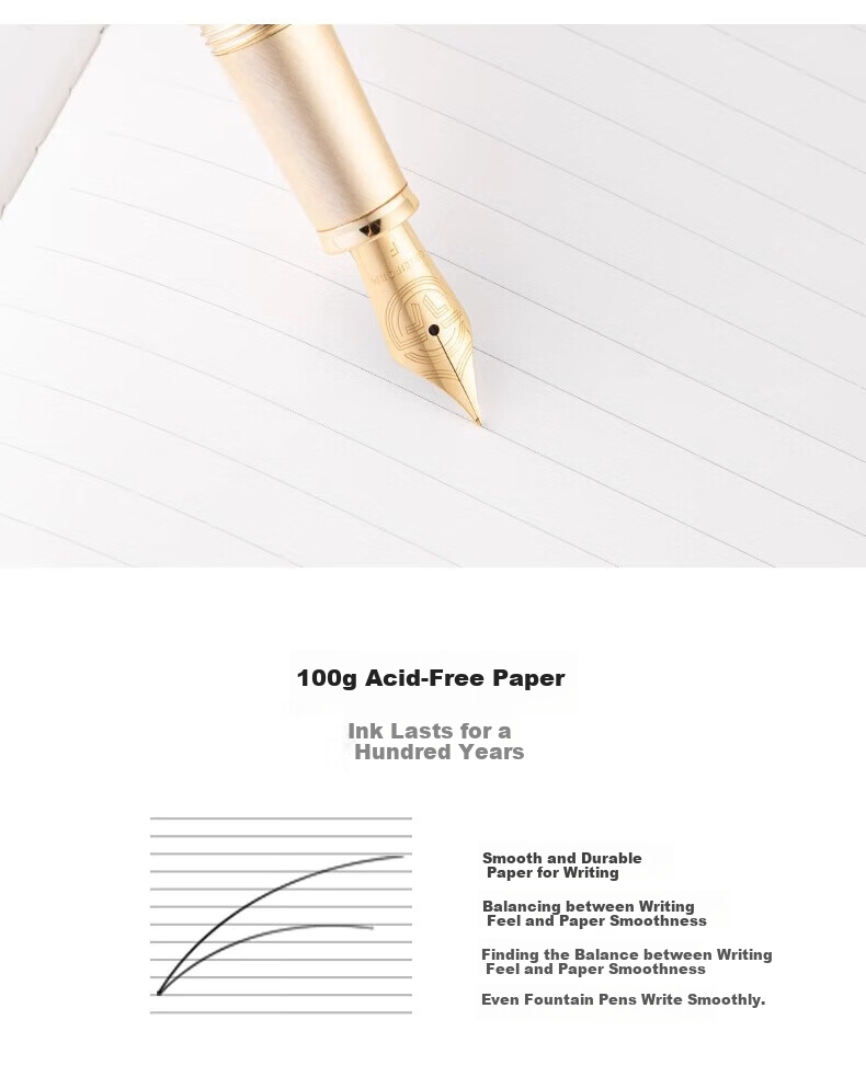Cuneiform Notebook, Journal, High-Quality Thick Diary, Meeting Minutes Book, A5 Notebook Gift Box, Soft Leather Horizontal Grid, Classic Black 11