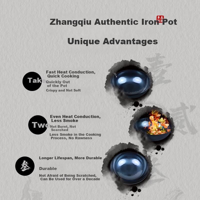 Laoyiren Zhangqiu Wok Iron Pan, Preheated, No Coating, Seasoned Iron Non-Stick Frying Pan, Hand-Forged, Traditional Round Bottom for Gas Stove