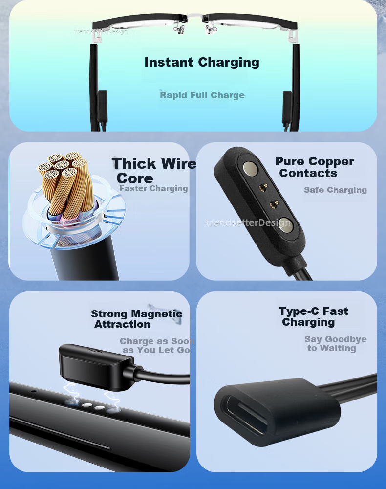 Chaofan Compatible with Jinghuan Glasses Charging Cable And Charger SS0201GL, Mijia Bluetooth Headphones Glasses Yj006/mz02 Two-In Magnetic Charging Cord Accessory 2