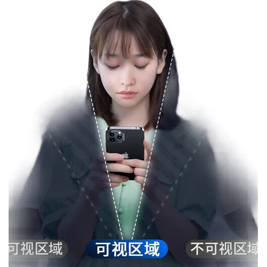 Защитное стекло для iPhone
