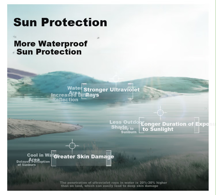 Beneunder Men's Sun Protection Quick-Dry Swimwear, Outdoor Swimming Wading Top, Loose And Breathable WR086 6