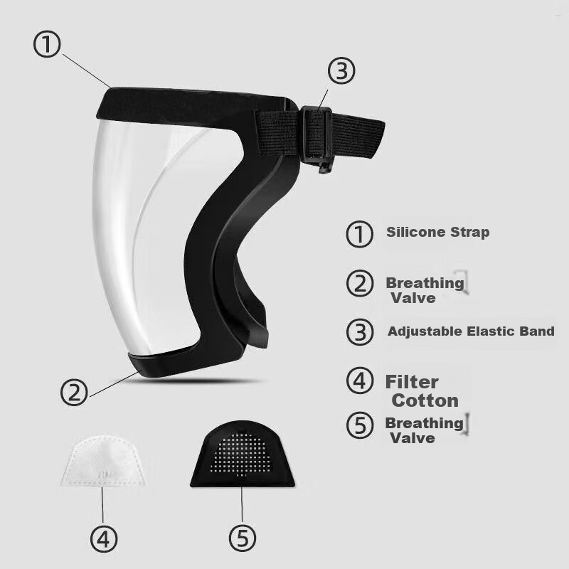 Beifute Protective Face Shield, High-Definition Transparent Isolation Anti-Fog Full Face Mask, Waterproof And Dustproof Full Face Screen, ăJingsu Deliveryă, Black Frame High-Definition Anti-Fog + 2 Filter Cartridges