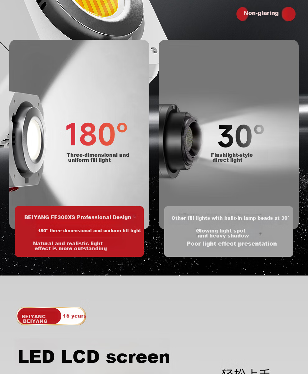 Beiyang Photography Live Streaming Fill Light, 300W Live Streaming Light, Professional Studio Soft Light, High Brightness COB Soft Box Beauty Light, Sunlight Environment Light, Deep Throw Light, Photography Light, Constant Light 15