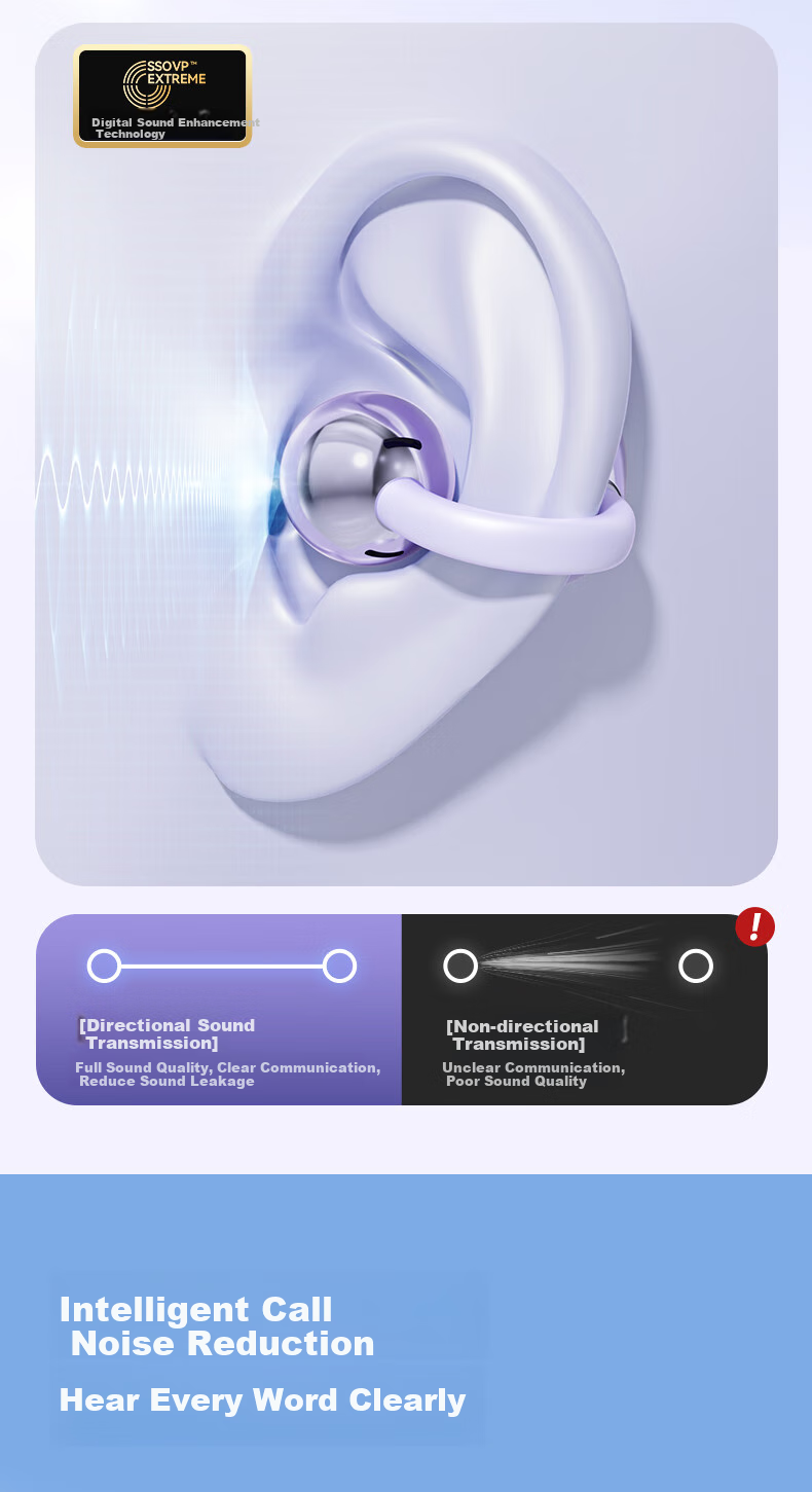 Latuo Compatible with Apple Bluetooth Headphones, Latest Model 2026, Apple Earphones, Bluetooth Clip-On Headphones, Ultra-Long Battery Life, Non-In, Not Bone Conduction, Bluetooth/wireless Earphones 3
