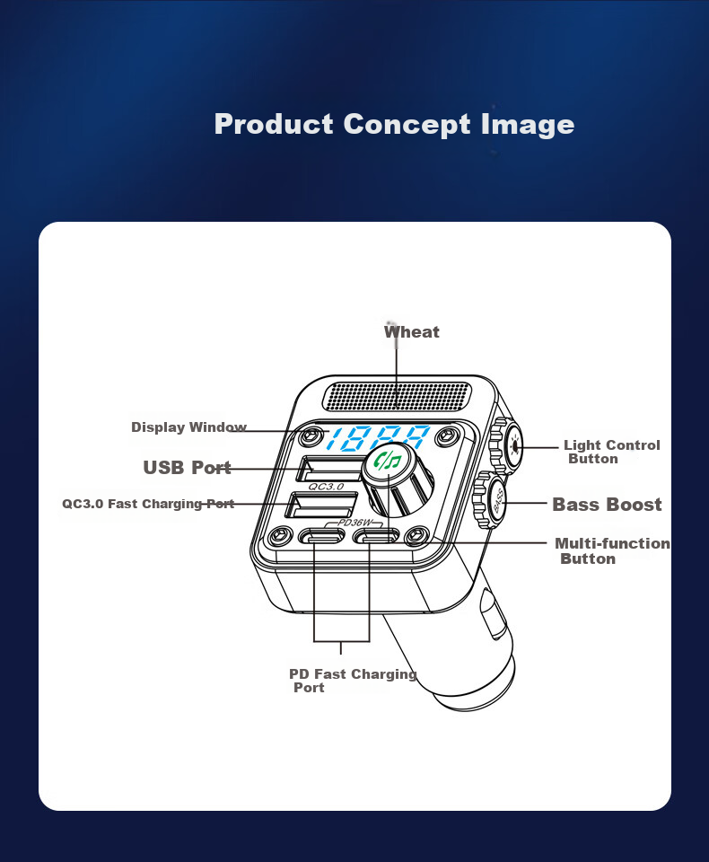 Newmine Car Charger, Cigarette Lighter Super Fast Charging MP3 Car Bluetooth Receiver USB Bluetooth 5.3 Lossless 9
