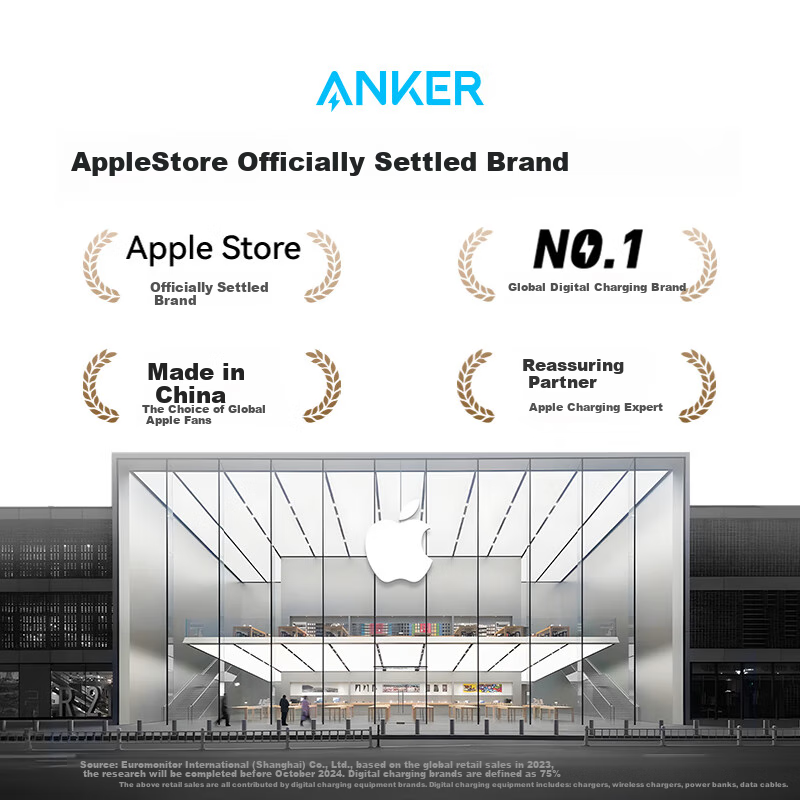 ANKE 70W Ultra Safe Charger, GaN Power Adapter, PD45W Type-C 65W Fast Charging, Compatible with Apple IPhone 18, IPad, Laptops, White