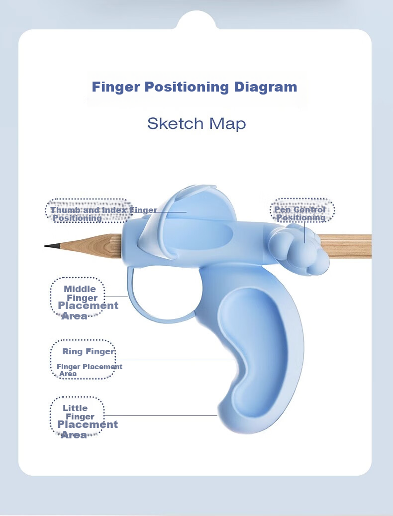 Wusheng Pen Grip Corrector, Five-Finger Posture Corrector for Kindergarten Beginners And Elementary School Students, Anti-Wrist Curling Device, Pencil Grip Aid for Children, Blue, Two-Pack 10