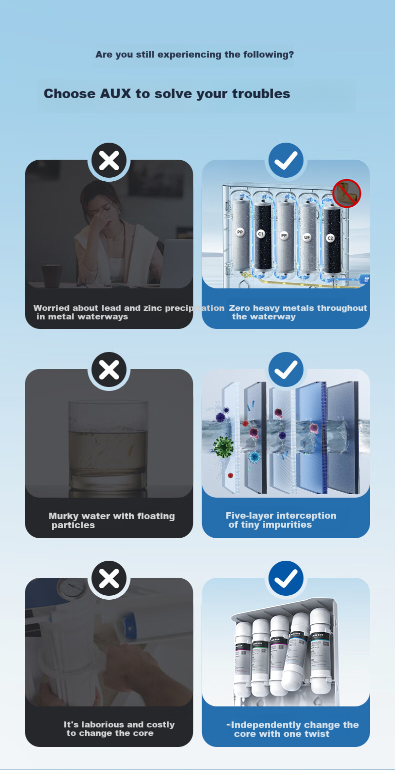AUX Water Purifier, Household Ultrafiltration Machine, Under-Sink Water Filter, Kitchen Tap Water Purifier, AU27 Countertop Filtration System, Water Purification Machine 3