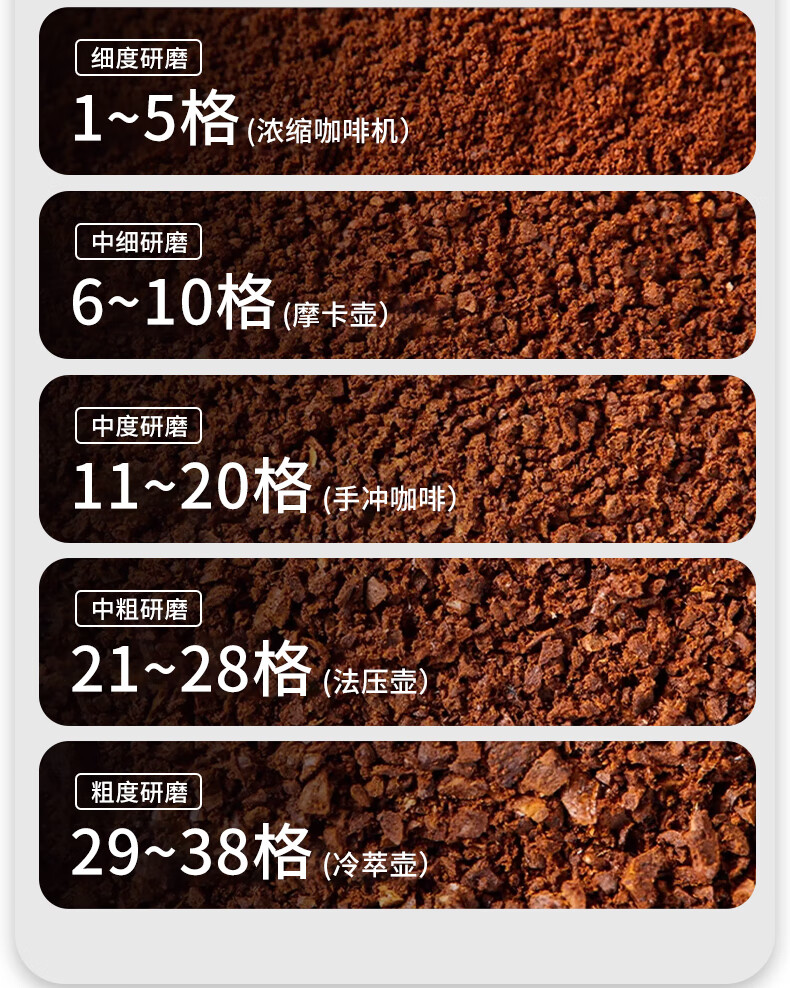 Mongdio Electric Coffee Grinder Adjustable Coffee Bean Grinder Manual Coffee Maker Hand Grinding Machine 6