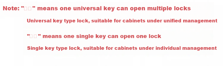 Shouli Office Desk Drawer Lock, Storage Cabinet, Wardrobe, File Cabinet Lock, Durable Anti-Theft, Length 20mm [Single Lock], 2 Pieces 1