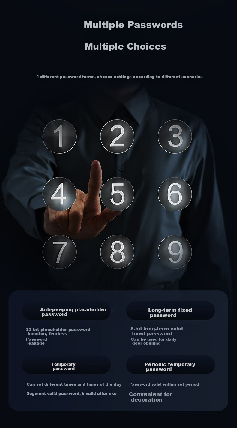 Haier Smart Door Lock P30 Facial Recognition Version Electronic Lock Password Door Lock Entry Door Anti-Theft Door Home Fingerprint Lock 11