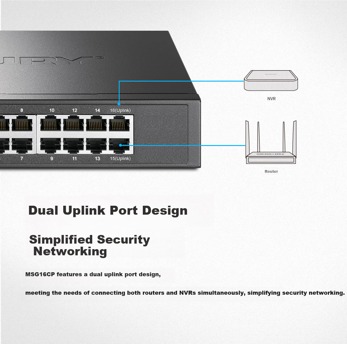 MERCURY 24-Port Gigabit PoE Switch Enterprise-Level Surveillance Network Splitter MSG24CP 3