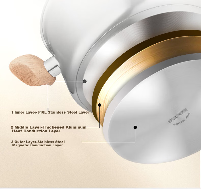 SUPOR Light Enjoyment 316L Stainless Steel Soup Pot 24cm for Noodles, Porridge, Stewing, Compatible with Gas Stove and Induction Cooker ET24YHS01 19
