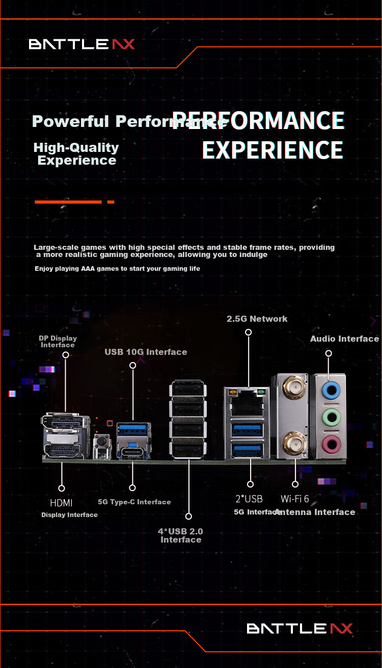 Colorful BATTLE-AX B650M-WHITE WIFI Steel Gray Motherboard, Supports CPU9700X/9800X3D/8700G/7800X3D (AMD B650/AM5) 3