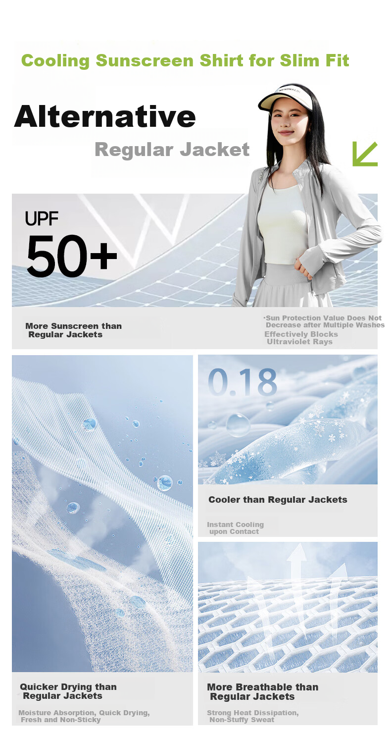 Warrior Upf100+ Stand-Collar Slim-Fit Sun Protection Jacket for Women, Summer 2026, Waist-Cinching Slimming Cool Comfortable Outerwear Top 2