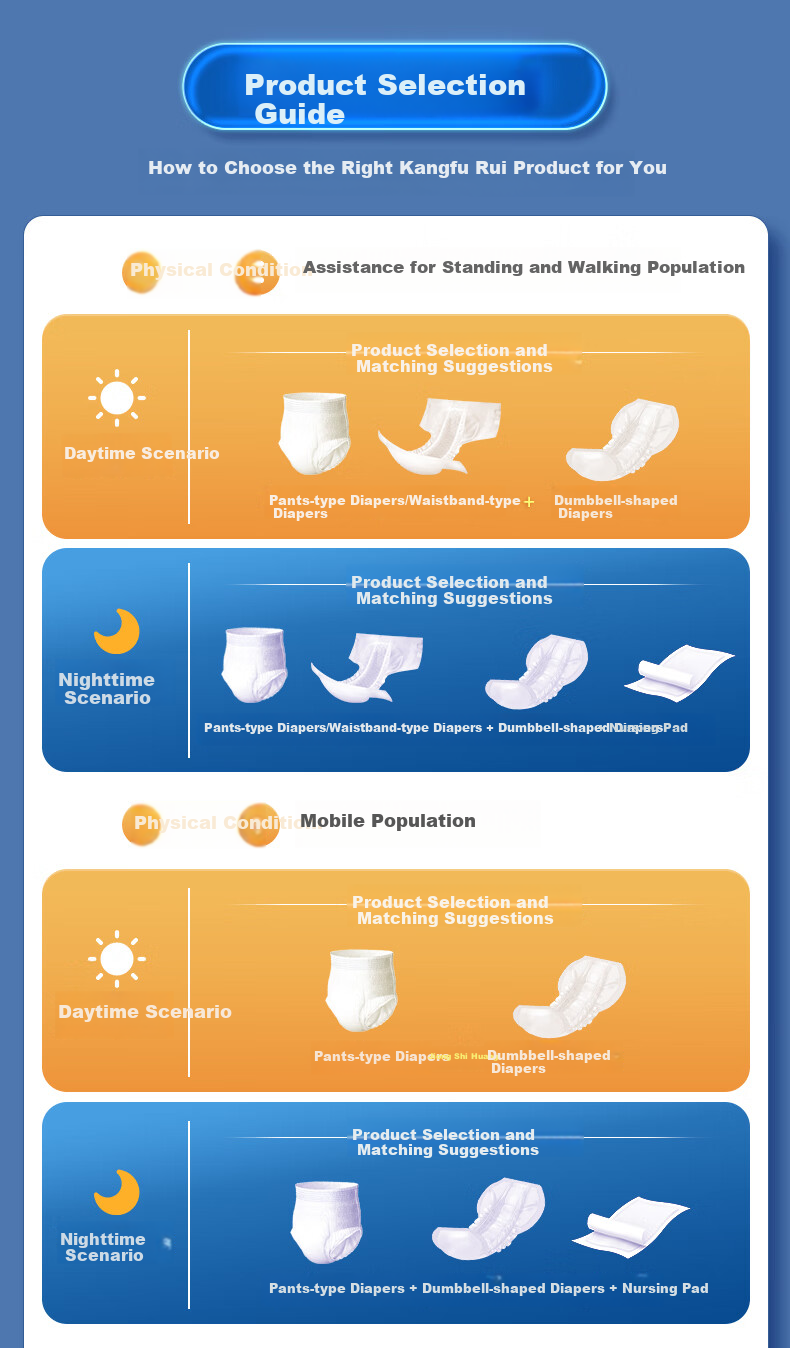 Kangfurui Platinum Instant Absorption Adult Diapers XL 54 Pieces (Waist: 110CM And Above), Elderly Incontinence Pads with Straps 12