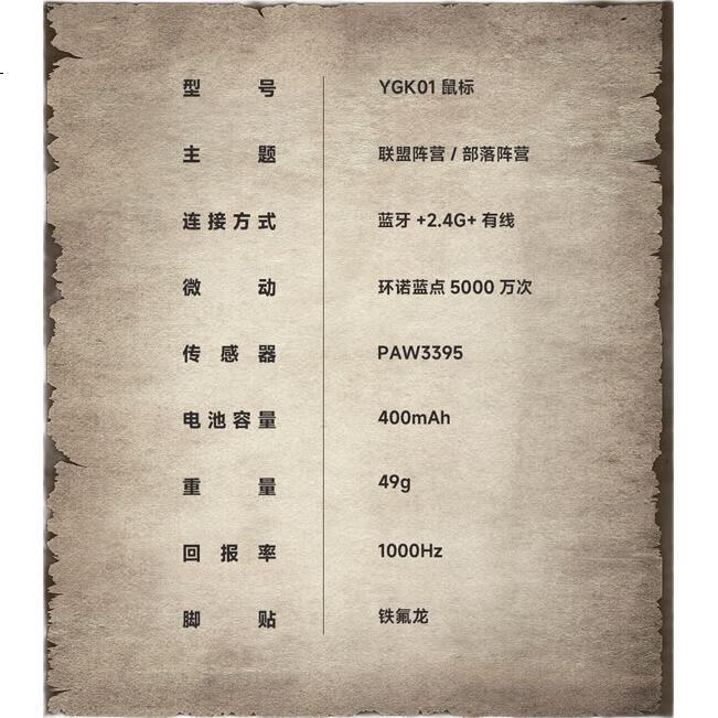 White Image 1