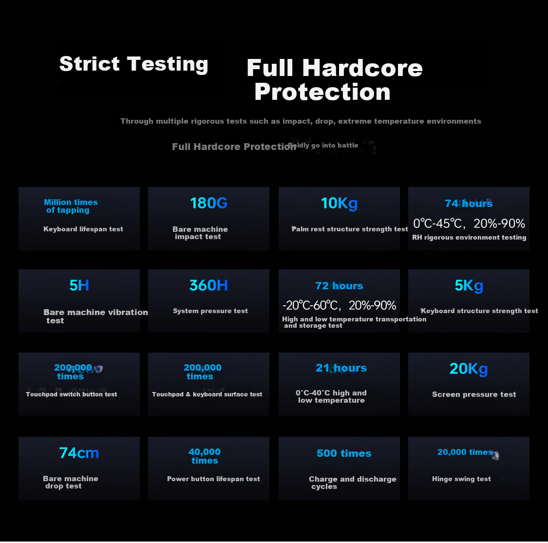 MACHENIKE Sunlight 18 Pro [RTX5080 Subsidies], 18-Inch Flagship AI Office Gaming Laptop (Core Ultra9 275HX 240Hz 32GB 2TB) 27