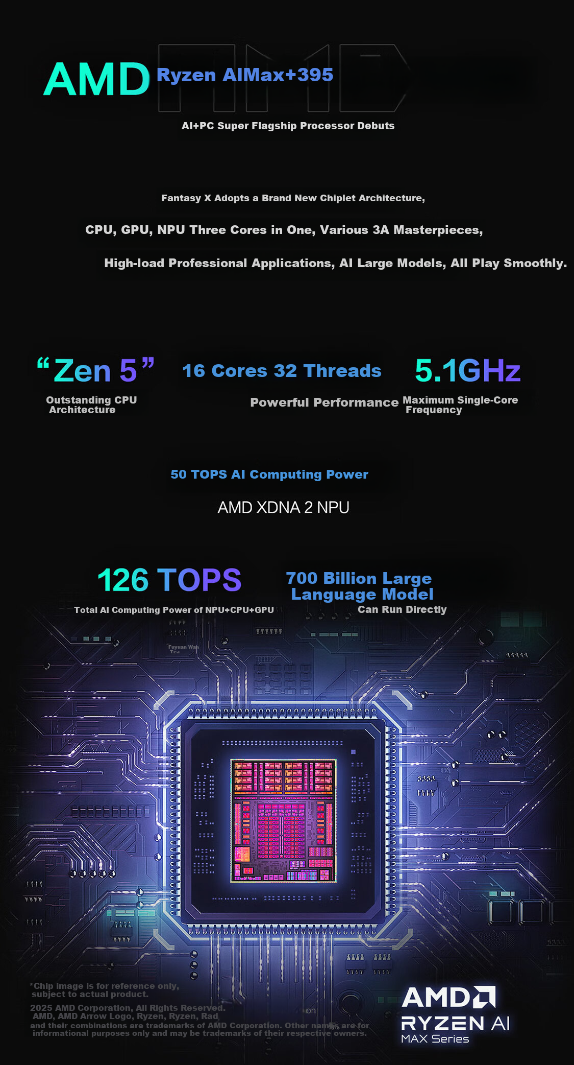 ROG Huan X 2025 Ryzen AI MAX 13.4-Inch Touchscreen Two-In Gaming Laptop (Ryzen AI MAX+ 395, 64GB RAM, 1TB Storage, 2.5K Display, 180Hz Refresh Rate) 4