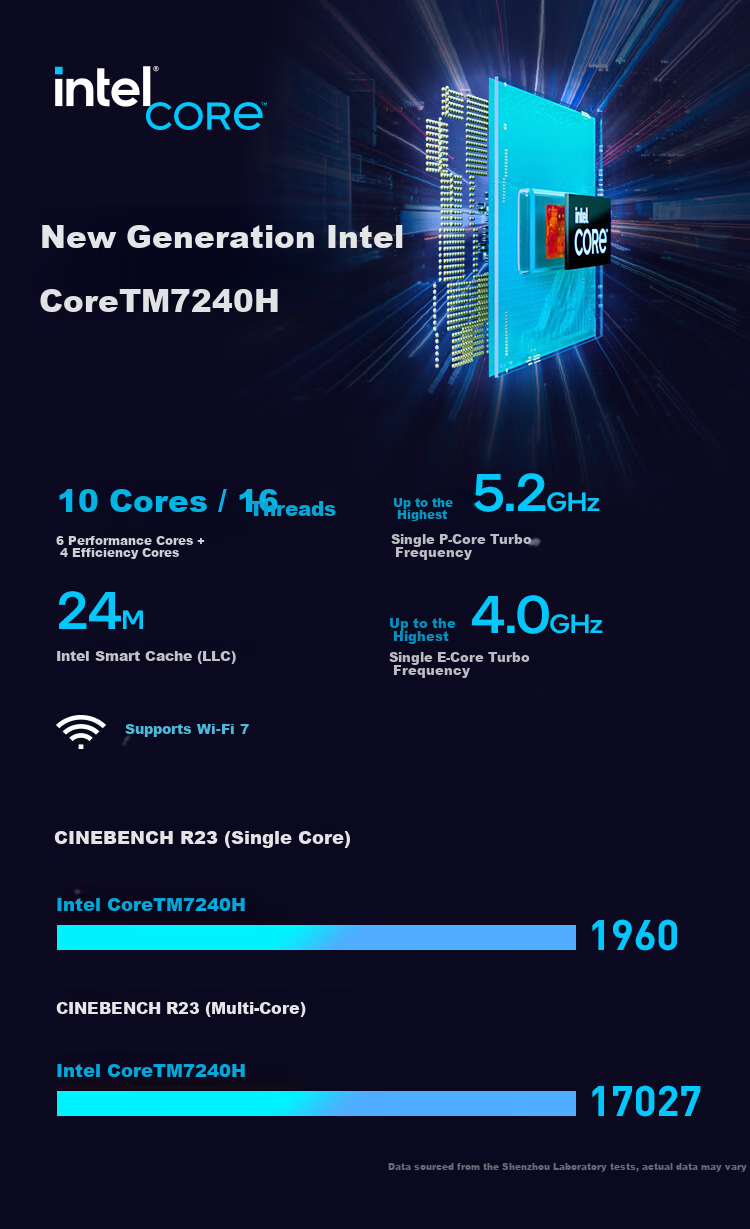 HASEE War God T8 Plus 16-inch AI Gaming Laptop (Aqua RTX5060, i9-14900HX, 16GB RAM, 1TB SSD, 2.5K Display) National Subsidy 2