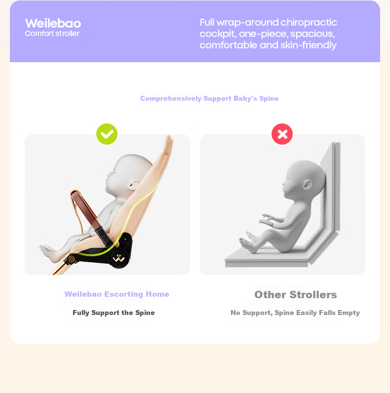 Welebao Huhangjia Baby Stroller Convertible Recline One-Key Folding Reversible High Landscape Lightweight Newborn Infant Pushchair B 24