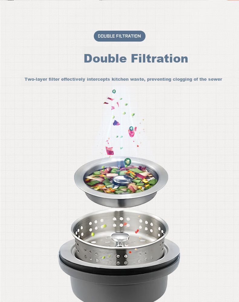ARROW Kitchen Sink Drain Pipe Three-Way Fitting Set, Dishwashing Basin Drainage System, Sink Drainage Pipe 5