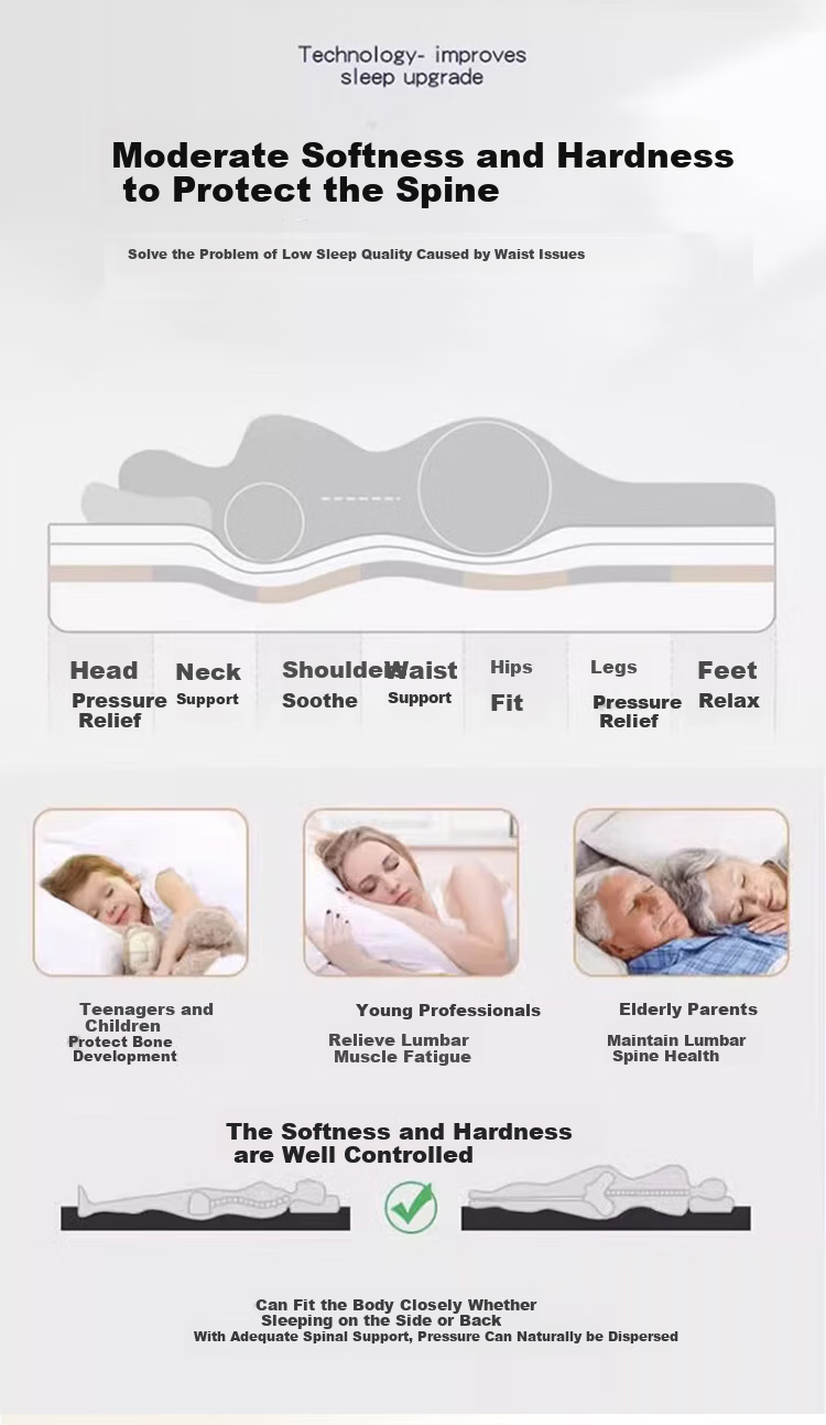 Wuyingongfang Natural Latex Mattress from Mu Yin Liangpin Textiles, 1.2x2 Meters, Single Bed Pad for Students, White 11