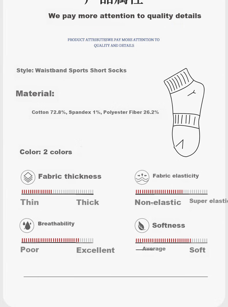 Mianmanman Men's Socks, Xinjiang Cotton Short Socks, Spring And Summer, 10A Antibacterial Deodorant, Breathable Solid Color Low-Cut Ankle Socks, 10 Pairs, Ytt 4