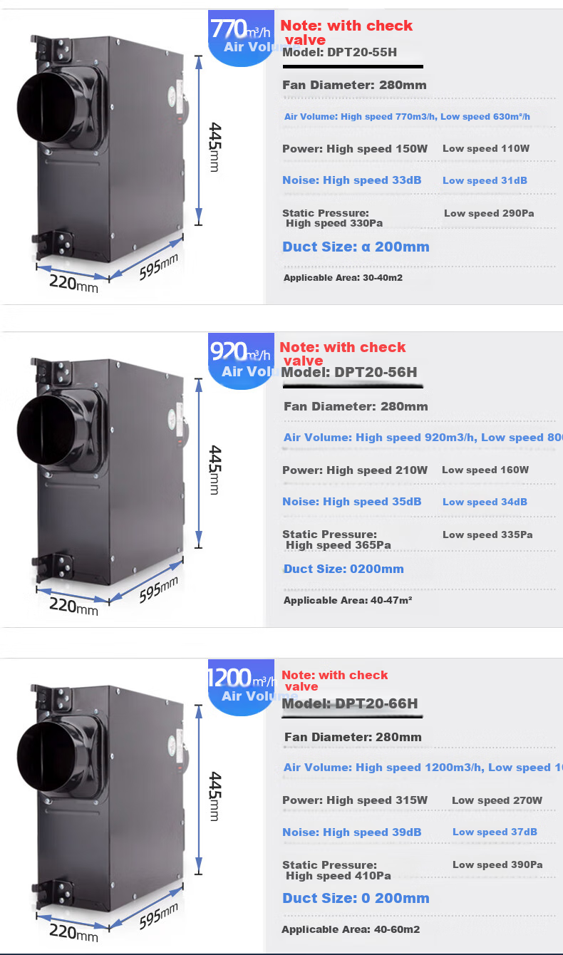 Nedfon DPT07-13H Quiet Duct Fan, Slim Concealed Exhaust Fan, Hotel Bathroom Ventilator, Home Kitchen Exhaust Fa 6