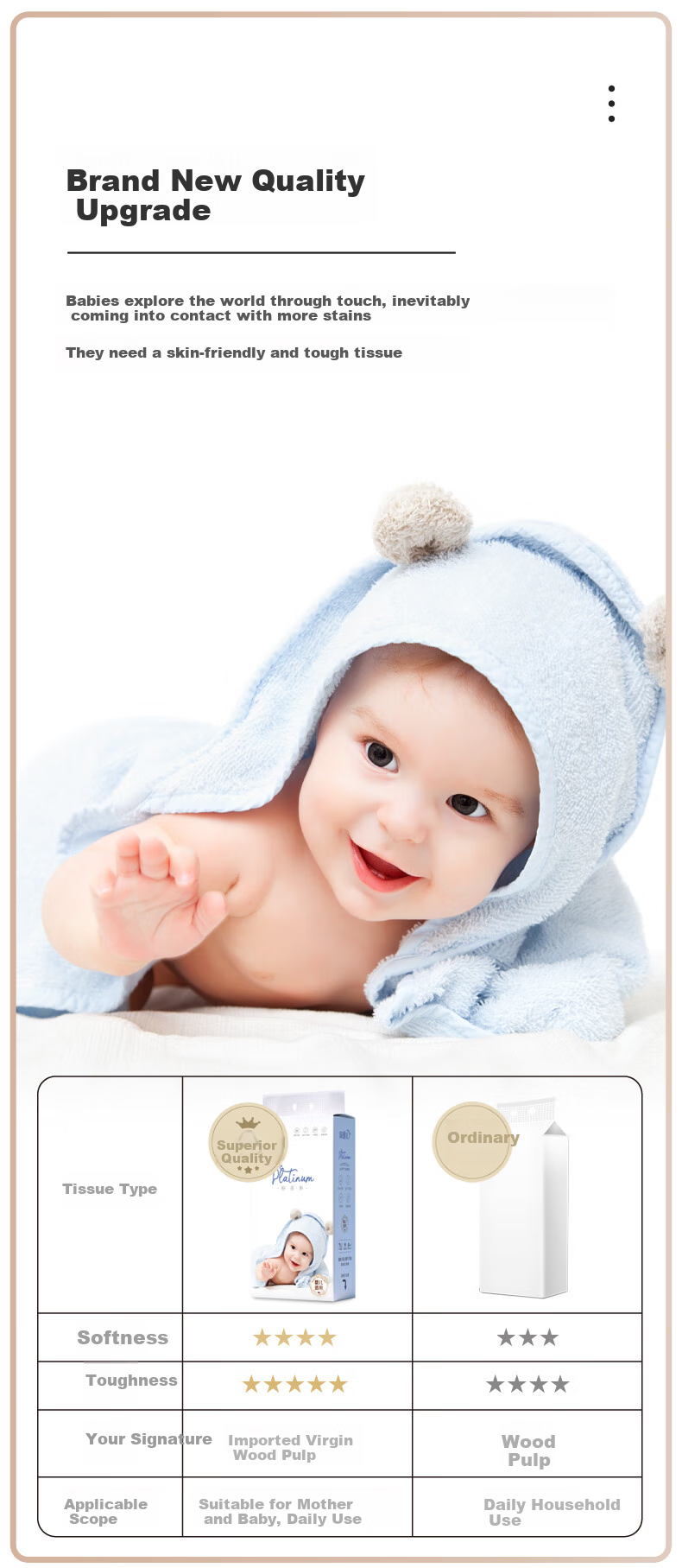 XINMIER Hanging Tissue Paper for Mothers And Babies, 5-Ply, 1700 Sheets * 4 Packs, Soft Texture Napkins And Facial Tissues 3