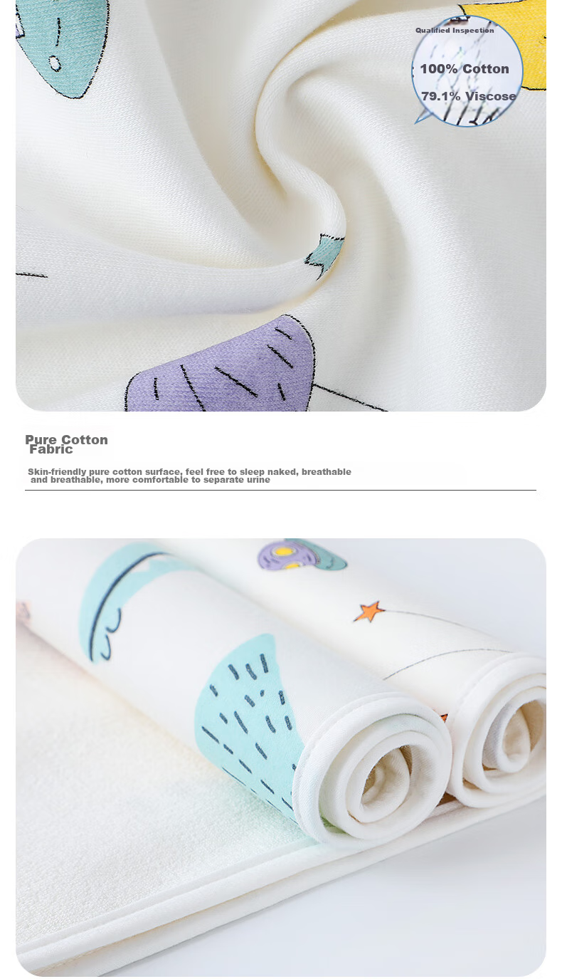Grace Baby Diaper Pad, Extra Large Washable Menstrual Period Pure Cotton Bed Sheet Cartoon Crocodile Pattern, 150*100cm 7