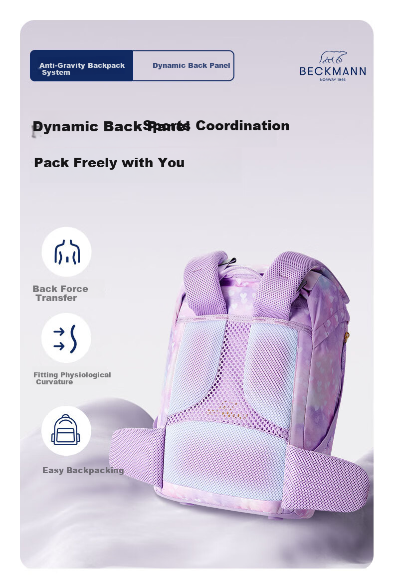 Beckmann Norwegian Primary School Student Spine Protection Large Capacity Stylish Backpack for Grades 4-6 Boys And Girls, First And Second Grade Children's Backpack 11