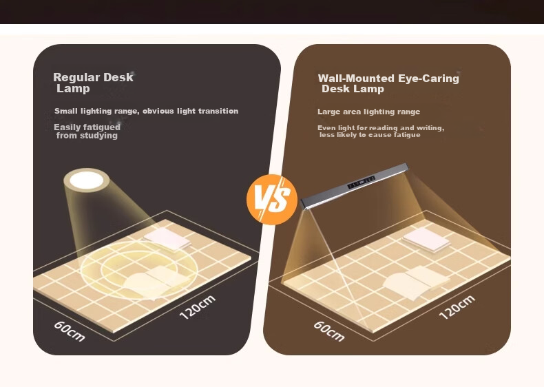 Heart Lock Full Spectrum Wall-Mounted Eye Protection Desk Lamp with Magnetic Ceiling Mount, Cool Light for Student Dormitory And Children's Study Desk 4