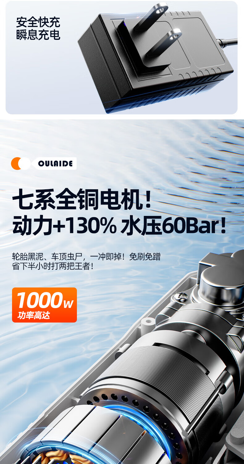 Oulaide Portable Wireless High-Pressure Car Wash Machine with Lithium Battery-Powered Water Gun for Home Use And Car Cleaning 3