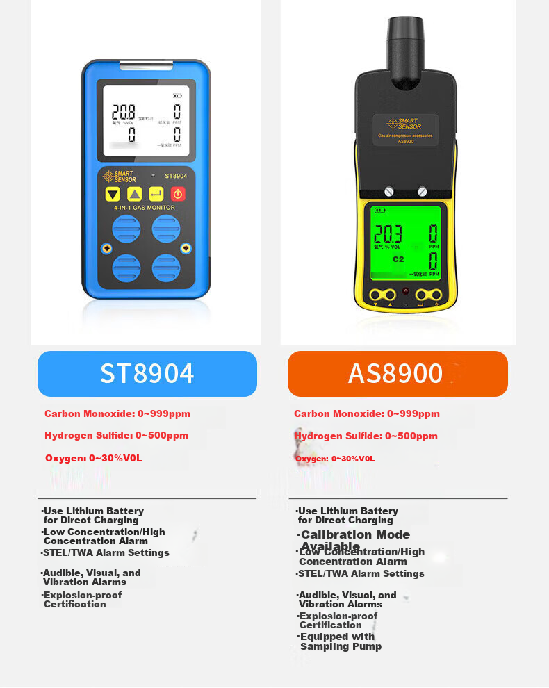 Xima ST8990 Four-In Gas Detector, Pump-Suction Explosion-Proof Gas Alarm, Industrial 5