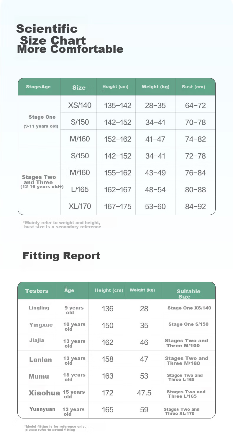 PurCotton [Xiao Qingfeng Yi Jia] Girls' Underwear Bra, Puberty Breathable Children's Underwear, for Ages 6-12, Early Development, Self-Operated 12
