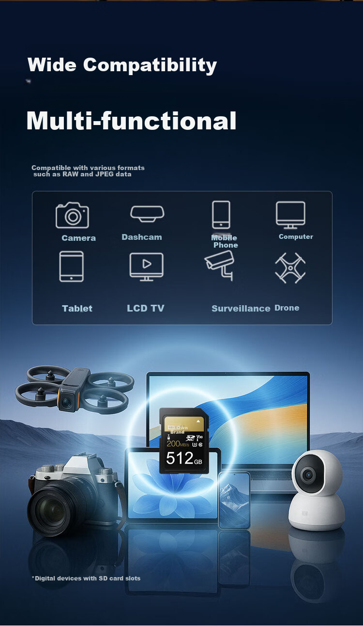 JD Jingzao Gold Label Pro Series SD Memory Card 256GB V30 U3 C10 4K Ultra HD Camera Professional High-Speed Storage Card Read 200MB/s Write 140MB/s 10