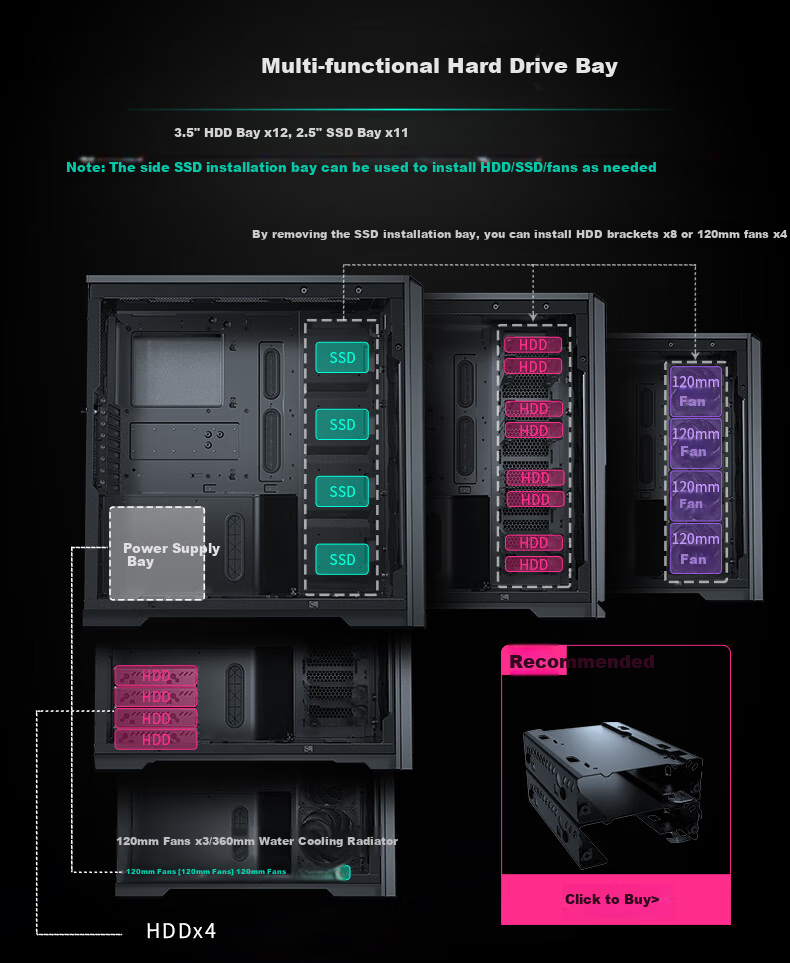 PHANTEKS PK620 Side-Transparent Server NAS Multi-Hard Drive AI Workstation Computer Case (Supports EATX/EEB Dual Motherboard/Dual Power Supply/5090/DL) 3