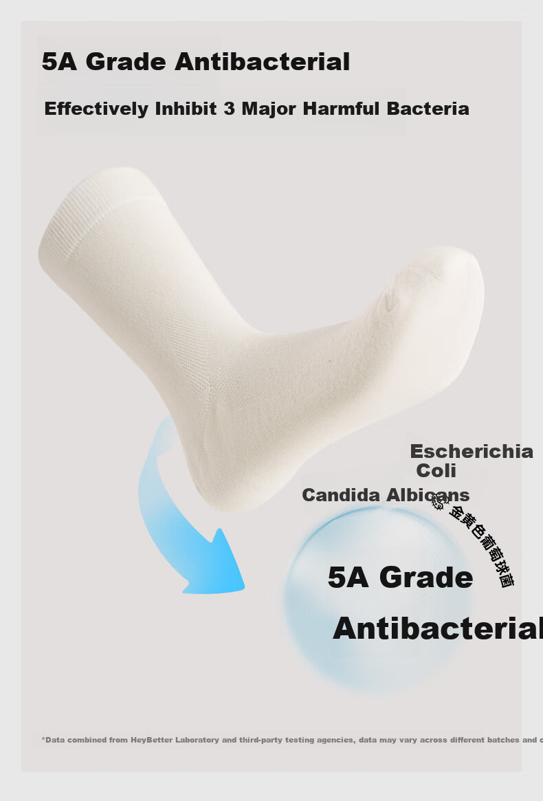 HeyBetter Adult Deodorizing Socks, Mid-Calf Length, Antibacterial, Odor-Resistant, Breathable, 5 Pairs, Milk (White), One Size Fits All (M) 5