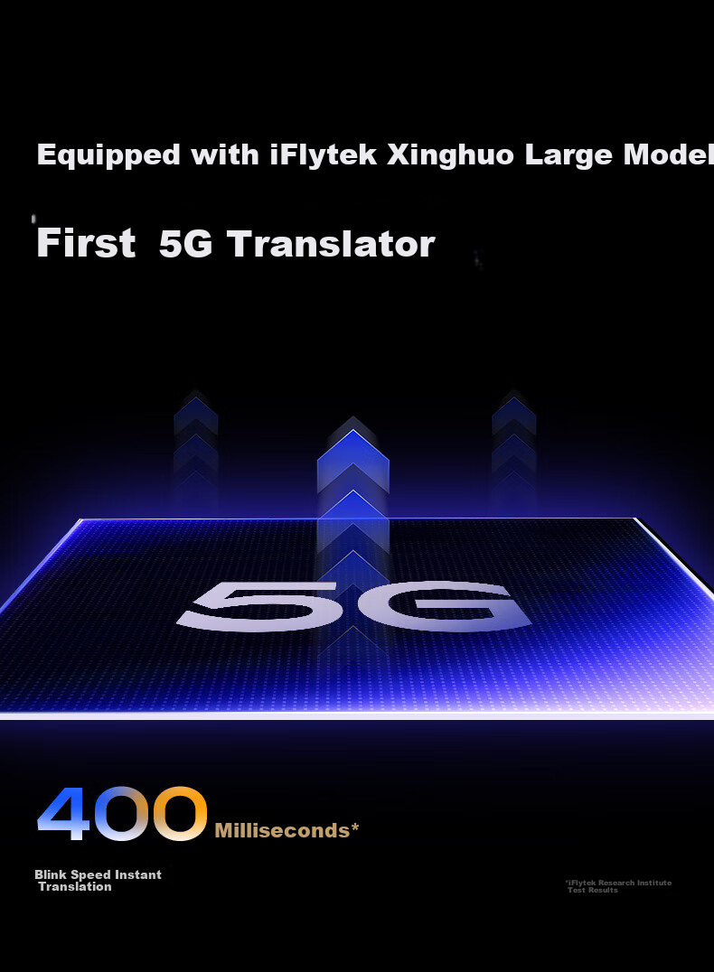 IFLYTEK Dual-Screen Translation Device 2.0, Multi-Language Offline Translator, Simultaneous Subtitle Translation, Industry Translation, Portable Real-Time Translation for Overseas Travel And Spoken Language Translatio 18