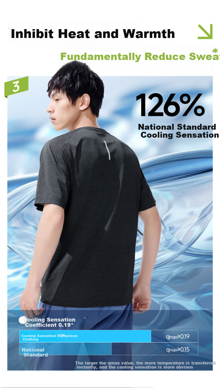 Beneunder Men's Short Sleeve T-Shirt, Summer Sports Quick-Dry T-Shirt, Breathable Comfortable Round Neck Loose Undershirt HI943 10