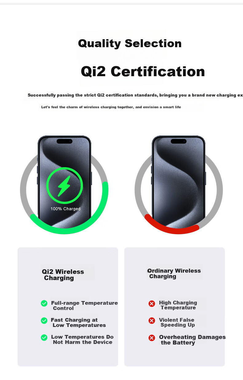 GDGO [Qi+ Apple Certified] Wireless Charger for Smartwatch And Phone, MagSafe Magnetic S11/Ultra3 Fast Charging Compatible with IPhone 18/17/Air Earphones 6