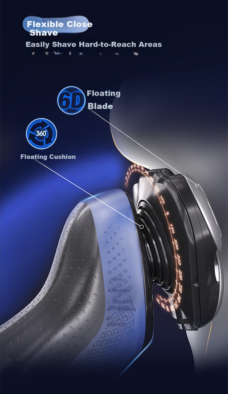 PHILIPS [Mid-Autumn Festival Gift] Self-Operated Electric Shaver, Rotating Guard Series Pro+, SkinIQ Smart Razor, Birthday Gift for Men, Fathers, And Husbands 3